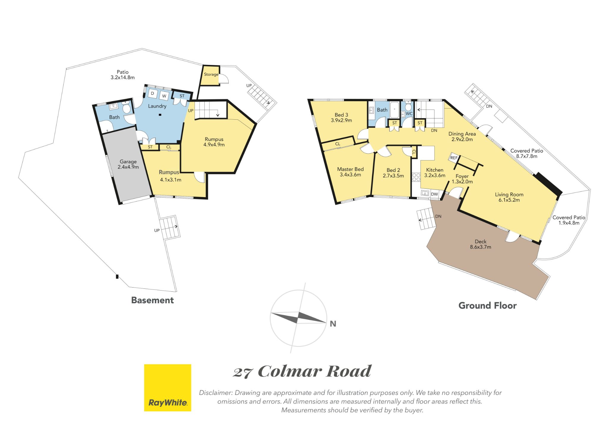Premium School Zones Without Premium Price Tag — slide 22