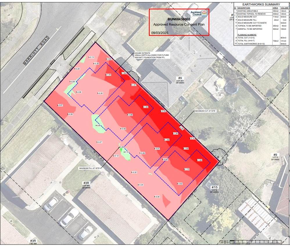 HOT READY-TO-GO DEVELOPMENT – RC, EPA, BC APPROVED — slide 12