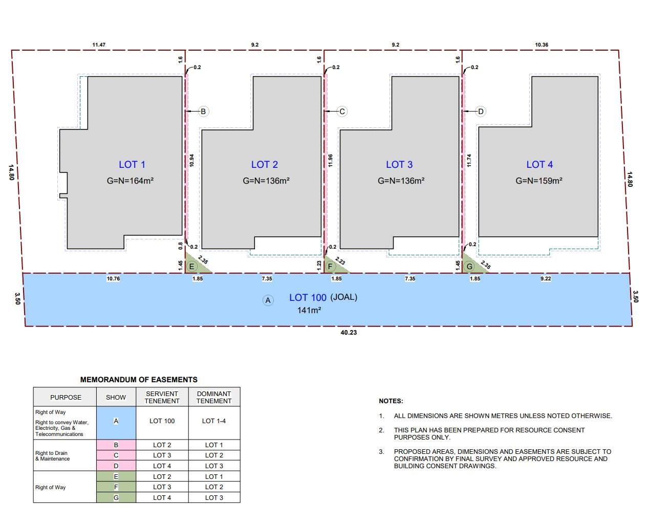 HOT READY-TO-GO DEVELOPMENT – RC, EPA, BC APPROVED — slide 13