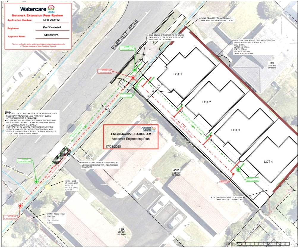HOT READY-TO-GO DEVELOPMENT – RC, EPA, BC APPROVED — slide 17