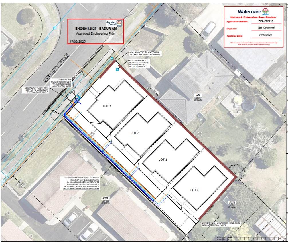 HOT READY-TO-GO DEVELOPMENT – RC, EPA, BC APPROVED — slide 18