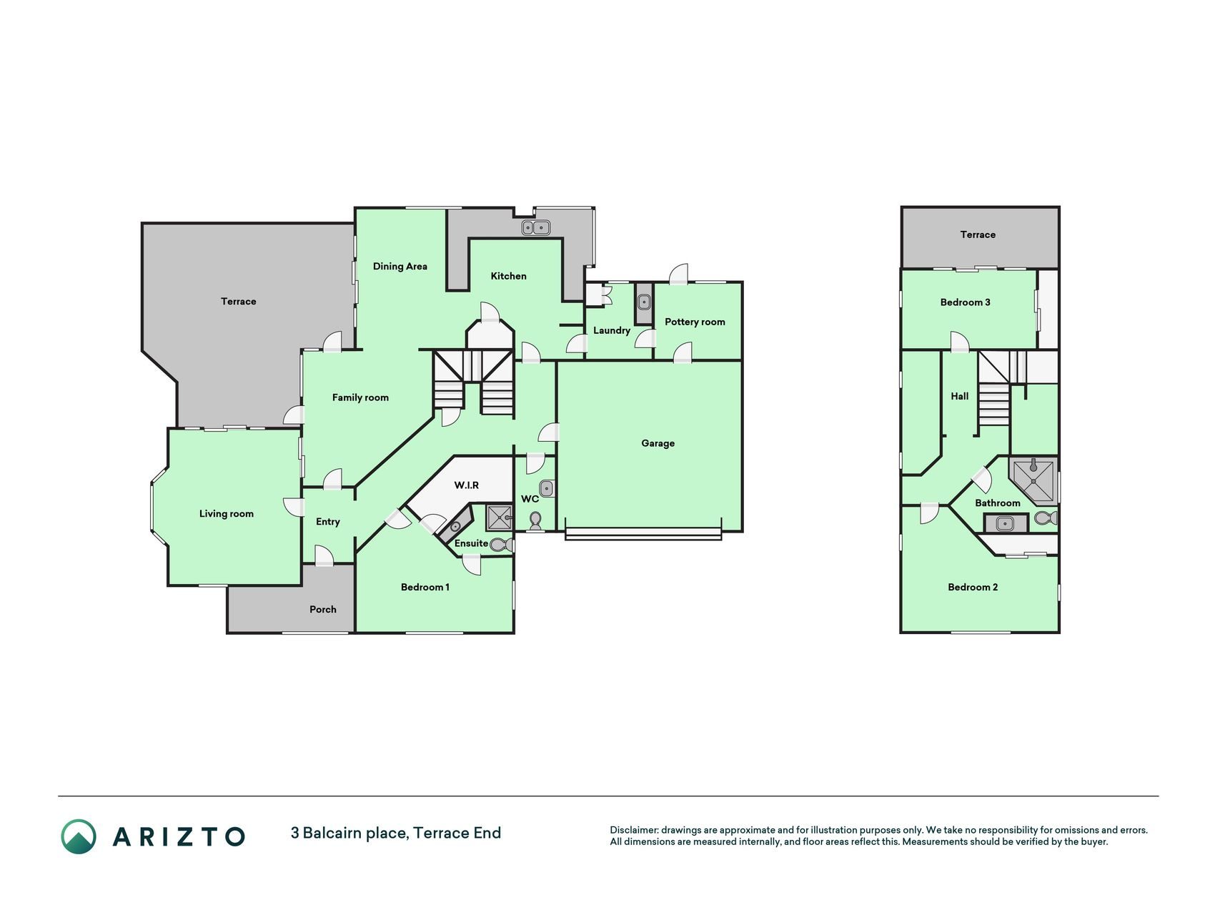 Private & Sunny Easy Living — slide 24