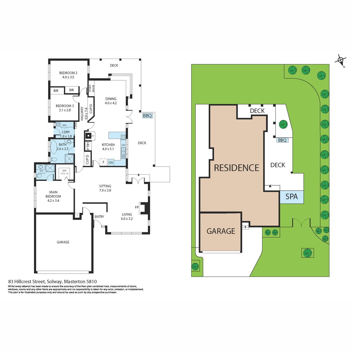 Easy Choice, Easy Living - BEO $749,000 — slide 33
