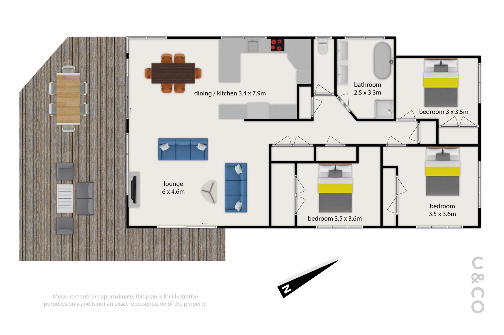 The Perfect First Step into Riverhead — slide 26