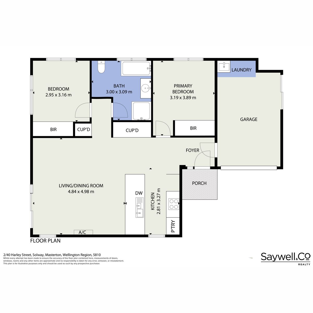 Fresh Keys, Fresh Start - BEO $569,500 — slide 19
