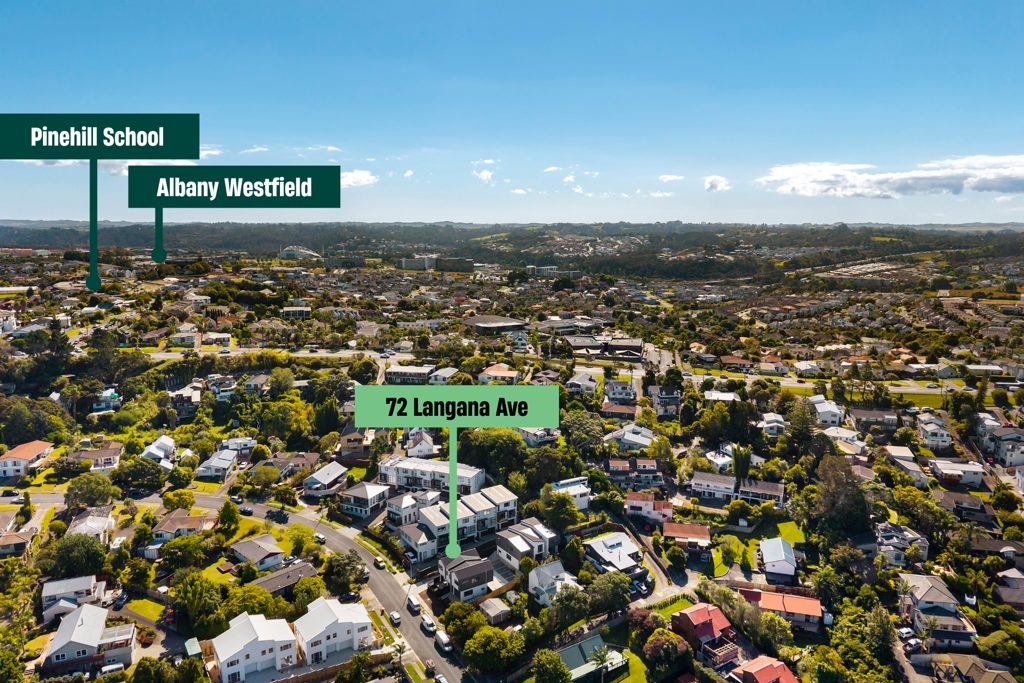 Your Entry Ticket to Top School Zones — slide 23