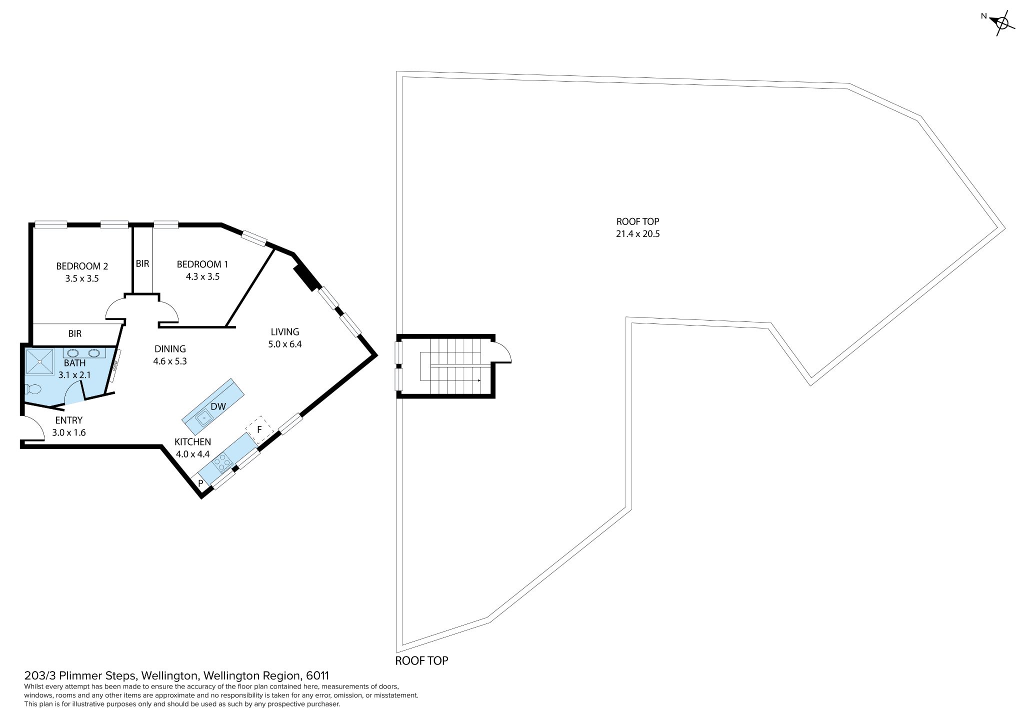 Renovated Icon | Deadline Reserve $350,000 — slide 35