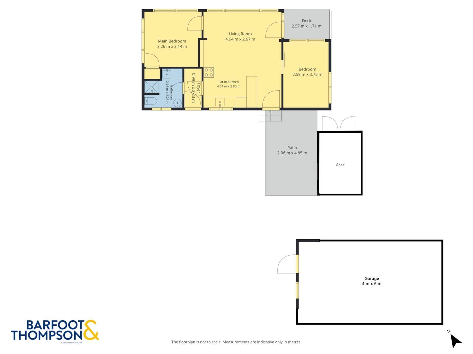 Renovate, Reimagine or Relax — slide 22