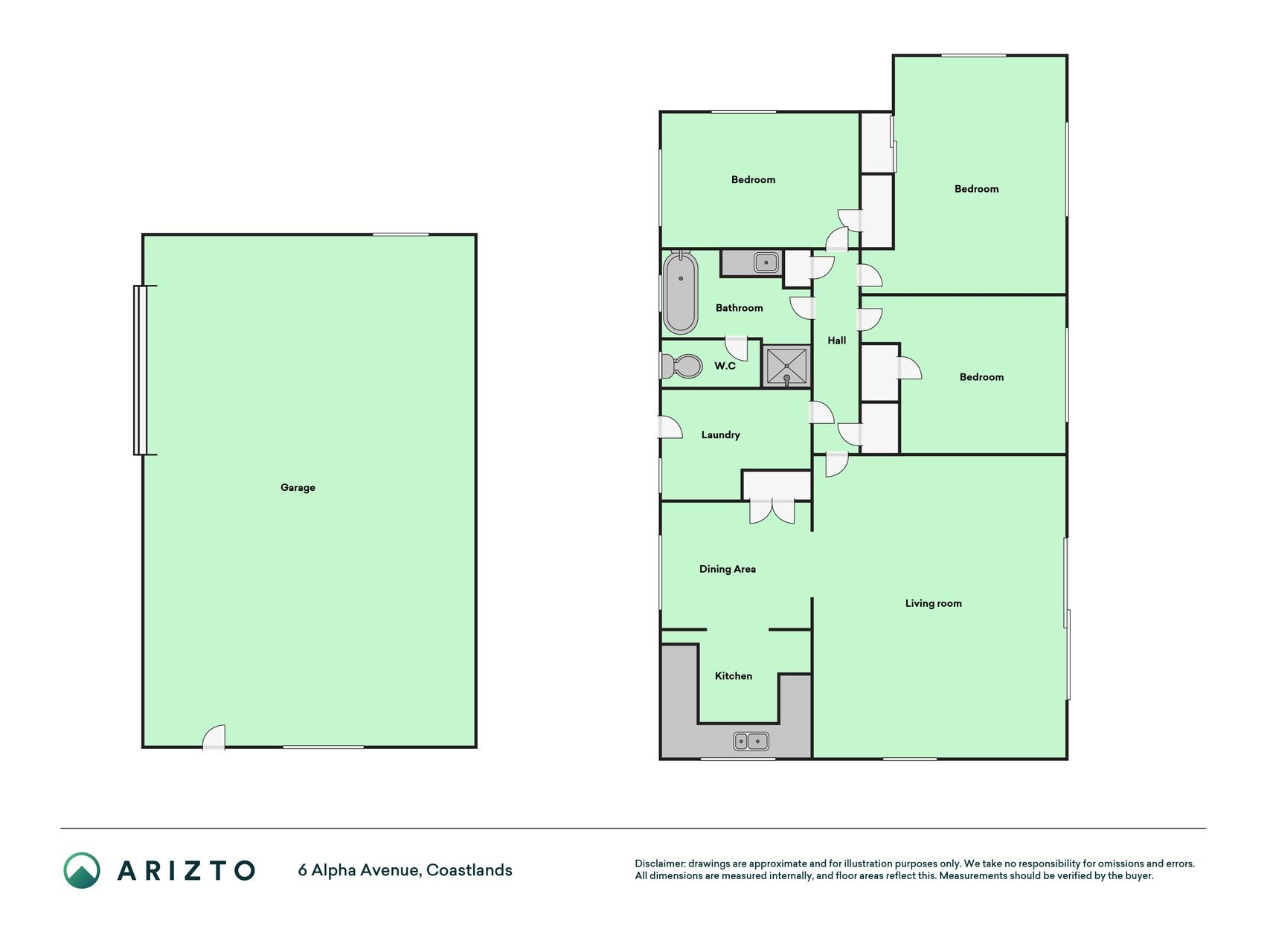 Entry-Level Coastal Living — slide 30