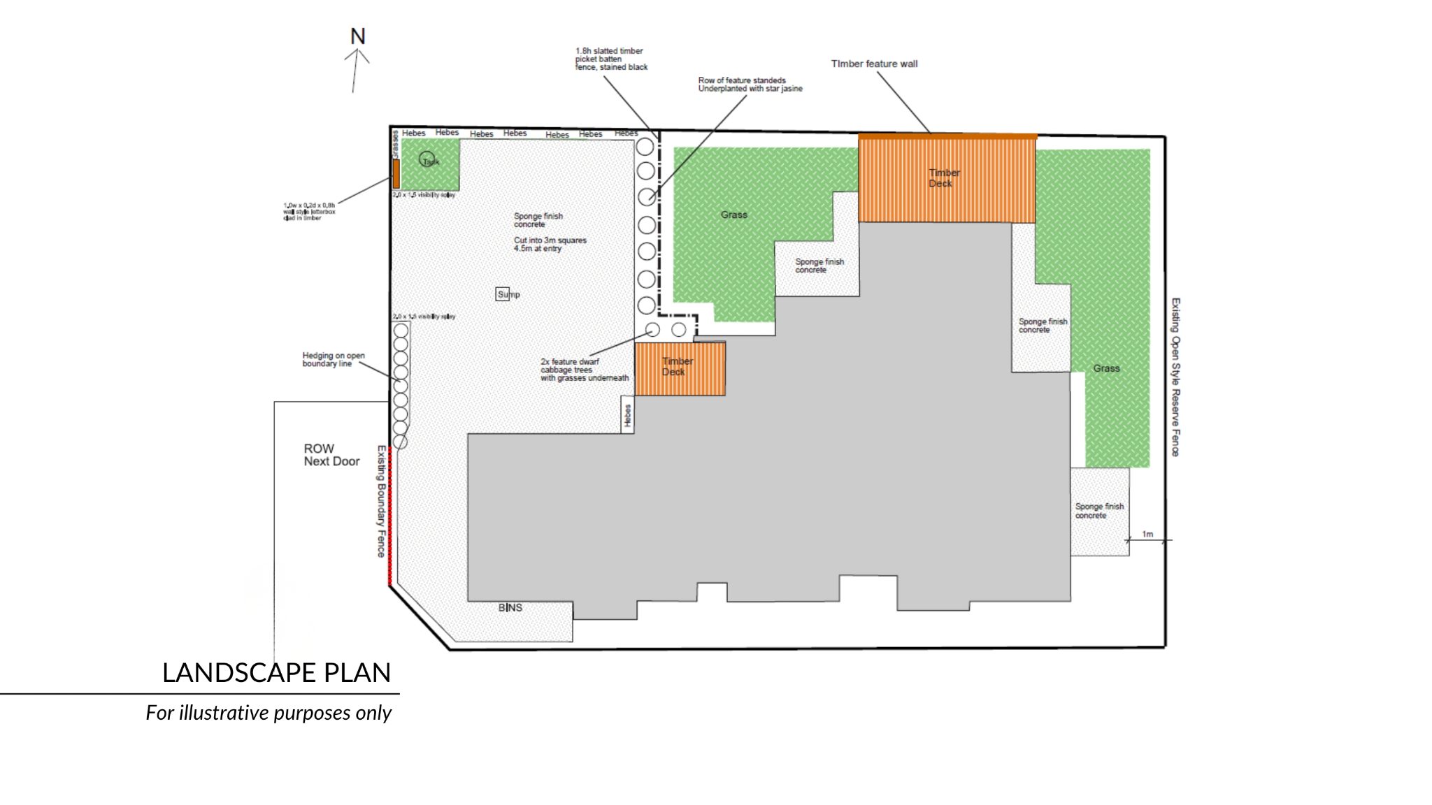 Under Construction - High-End Family Home — slide 5