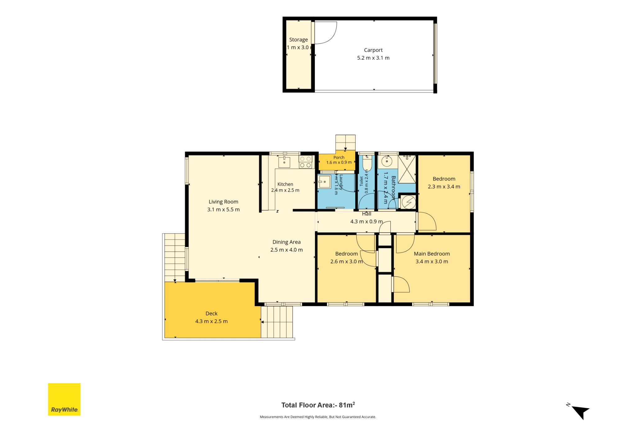 Affordable Start, Fully Fenced, Ready Now — slide 11