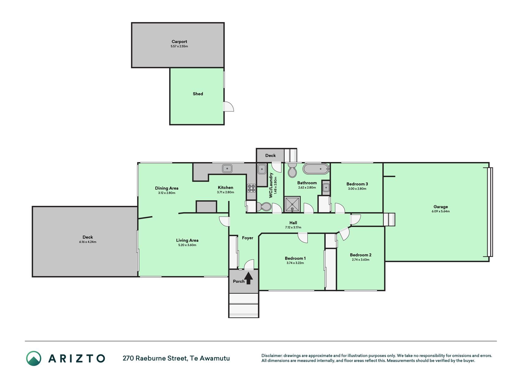 Top Street, Fantastic Family Opportunity — slide 30