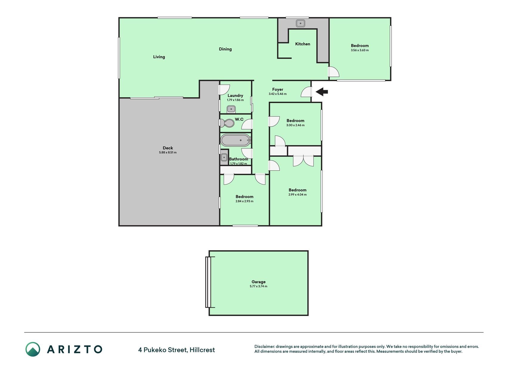 ALL LEVELS OF SCHOOLING WITHIN WALKING DISTANCE — slide 32