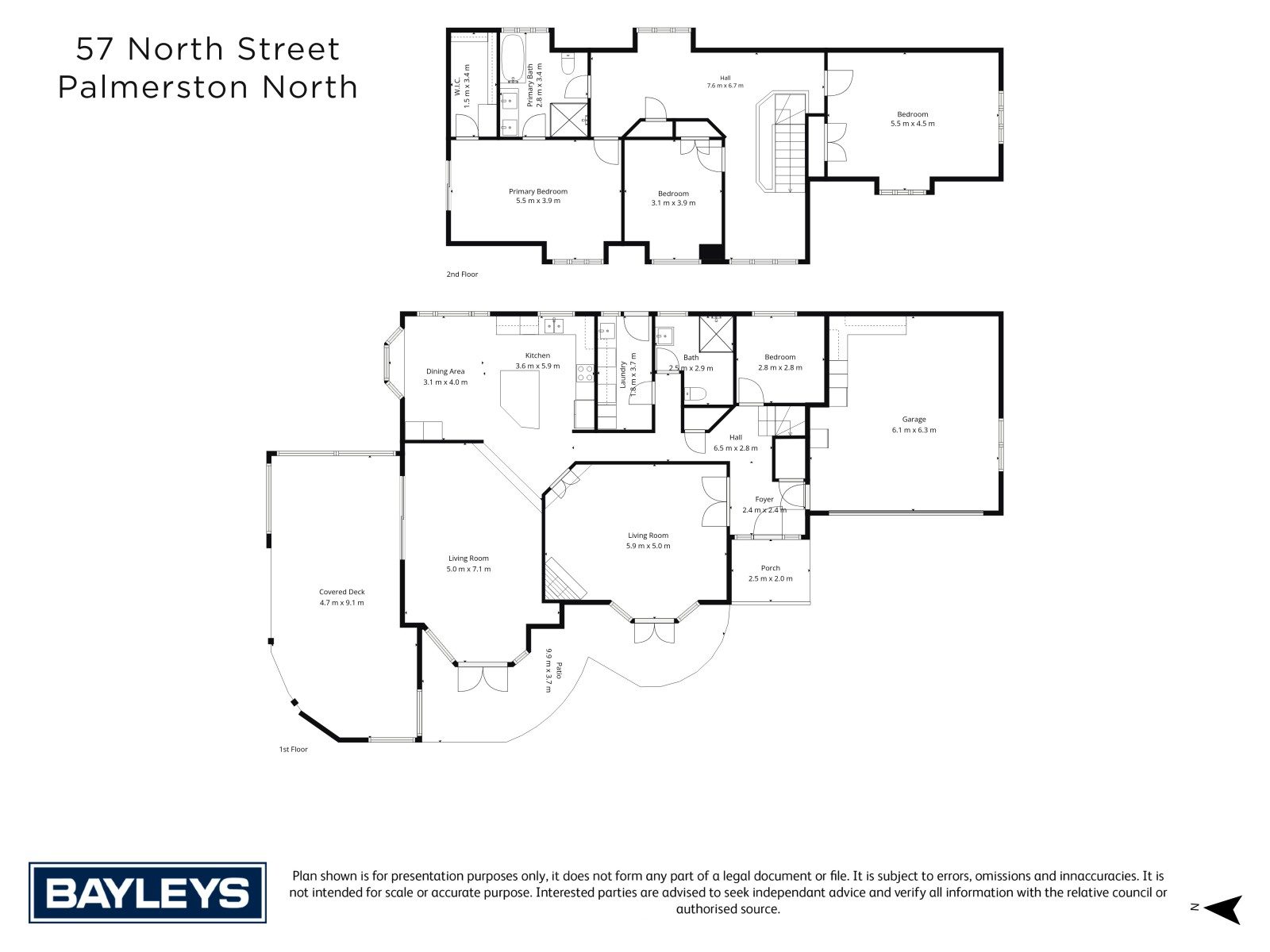 Hot listing in Boys’ High zone — don’t... — slide 25
