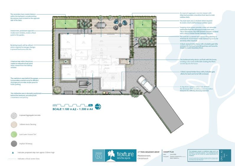 Completion Next Month - Premium Family Living — slide 7