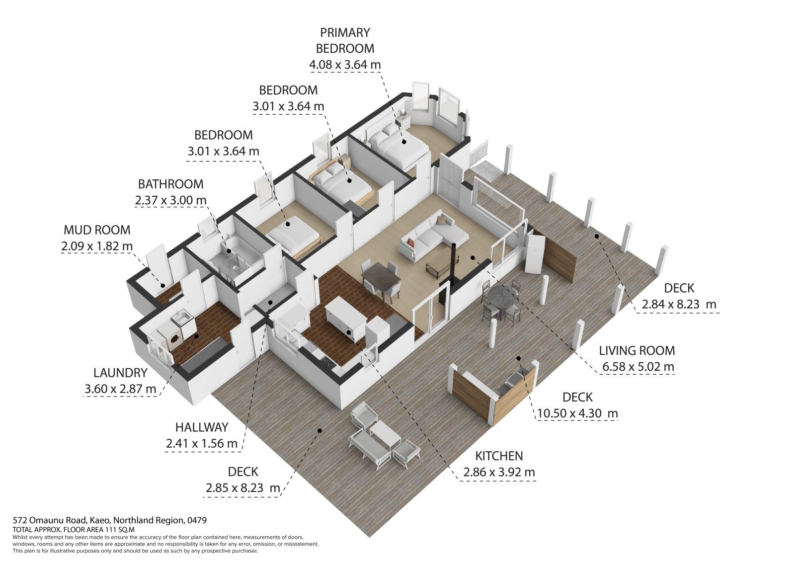 Villa lifestyle at its best! — slide 45
