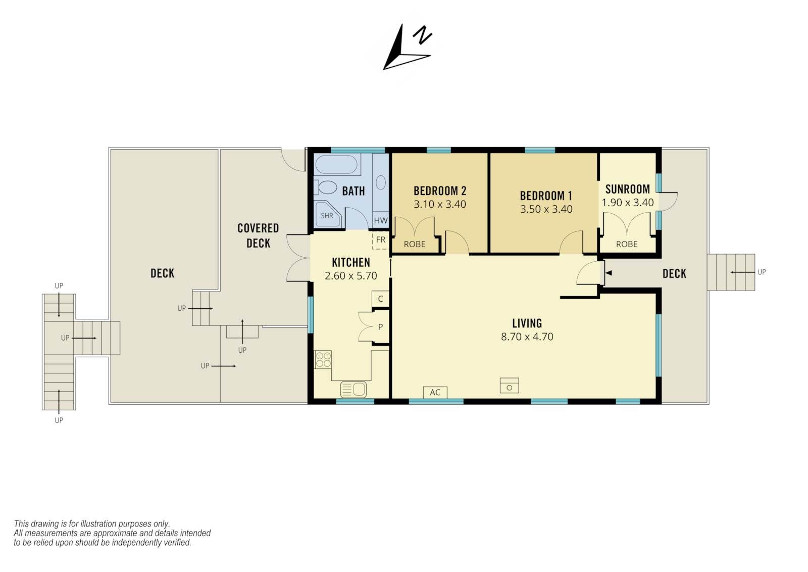 FABULOUS ONEHUNGA OPPORTUNITY — slide 20