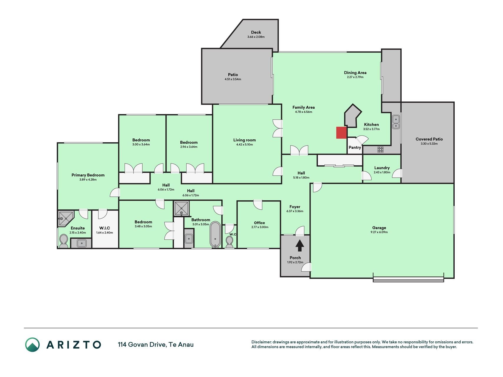 Reserve Outlooks and Room to Really Live — slide 31