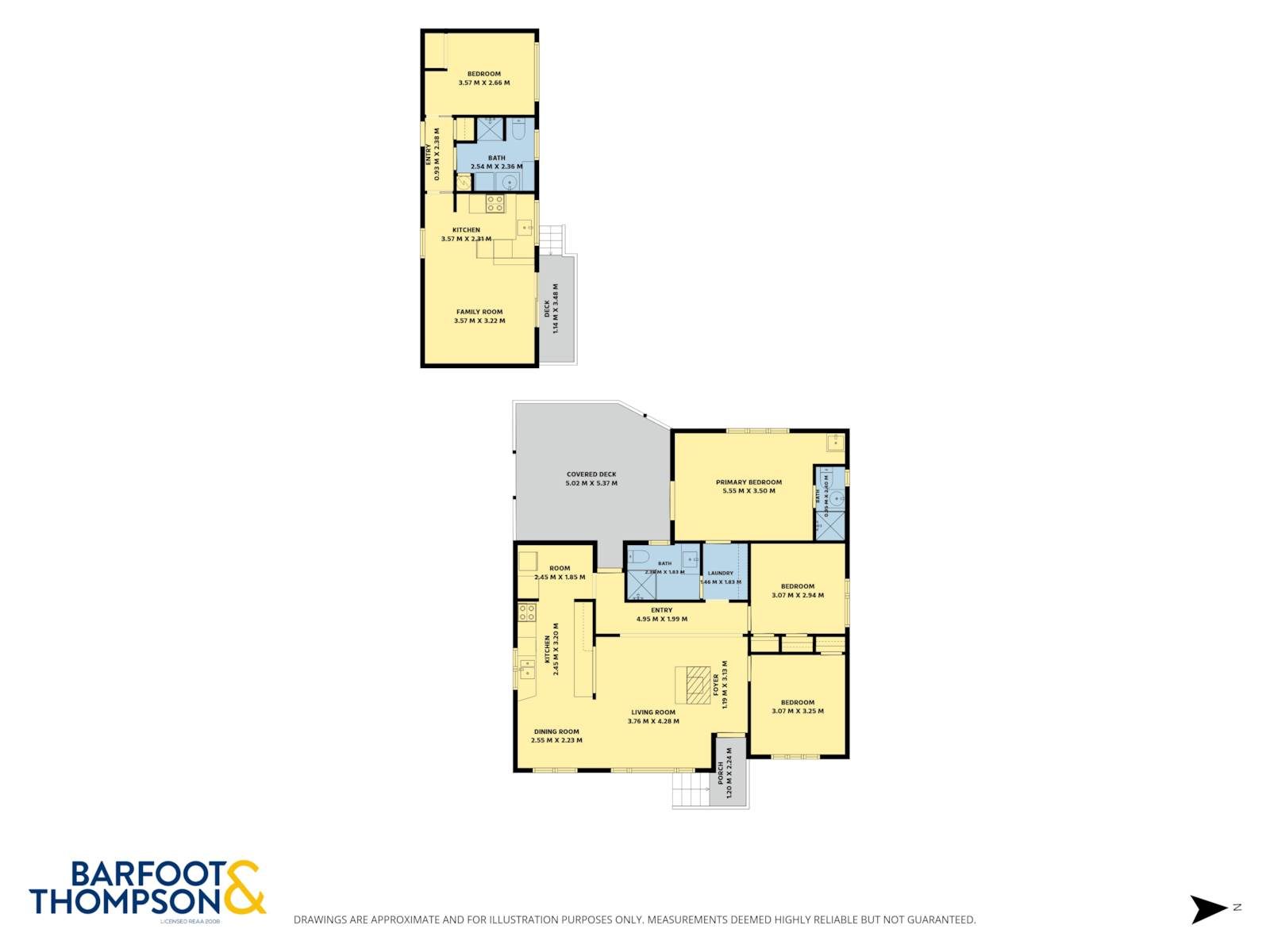 Blank Canvas Home & Income — slide 32