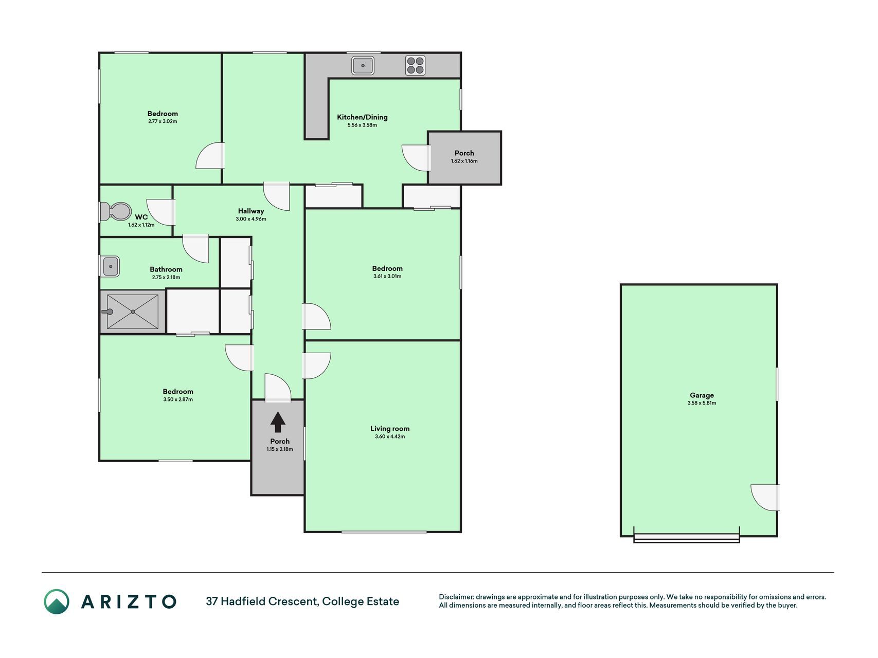 The best buy in College Estate — slide 26