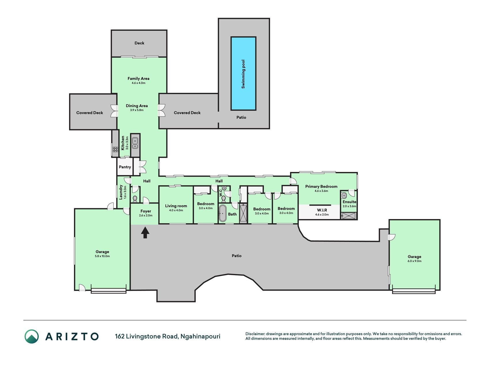 PRICE ADJUSTED: Luxury Estate Under $2M! — slide 40
