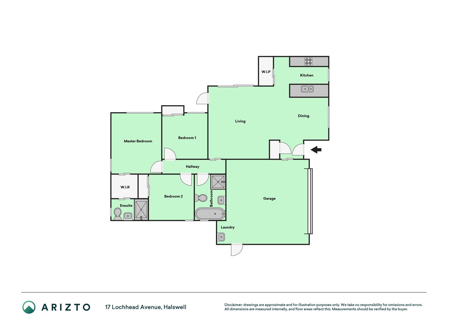 Family Ease- Function, Street appeal+Top Location — slide 28