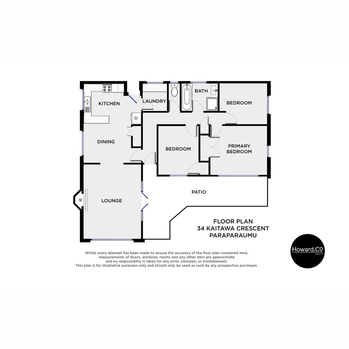 Ideal First Home Buyers — slide 28