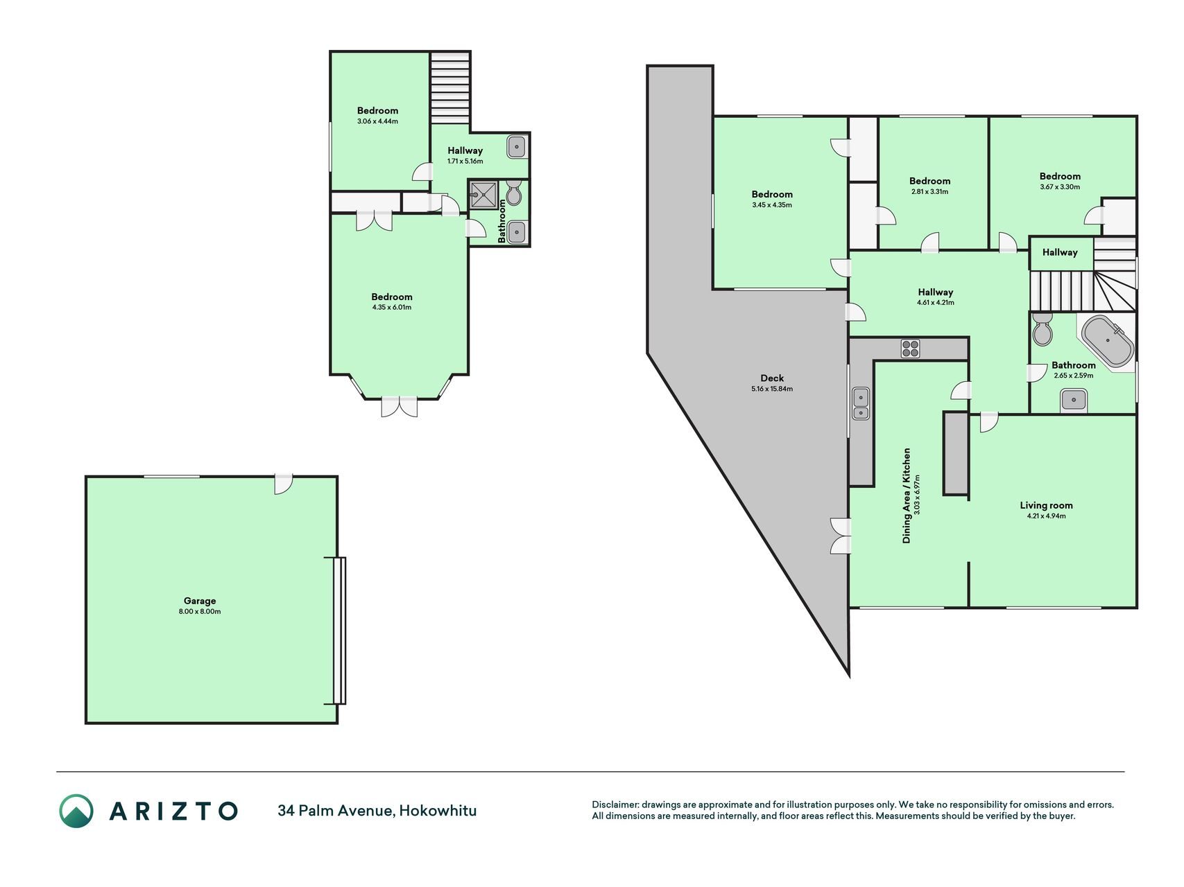 Motivated Vendor Hokowhitu Five Bedrooms — slide 36