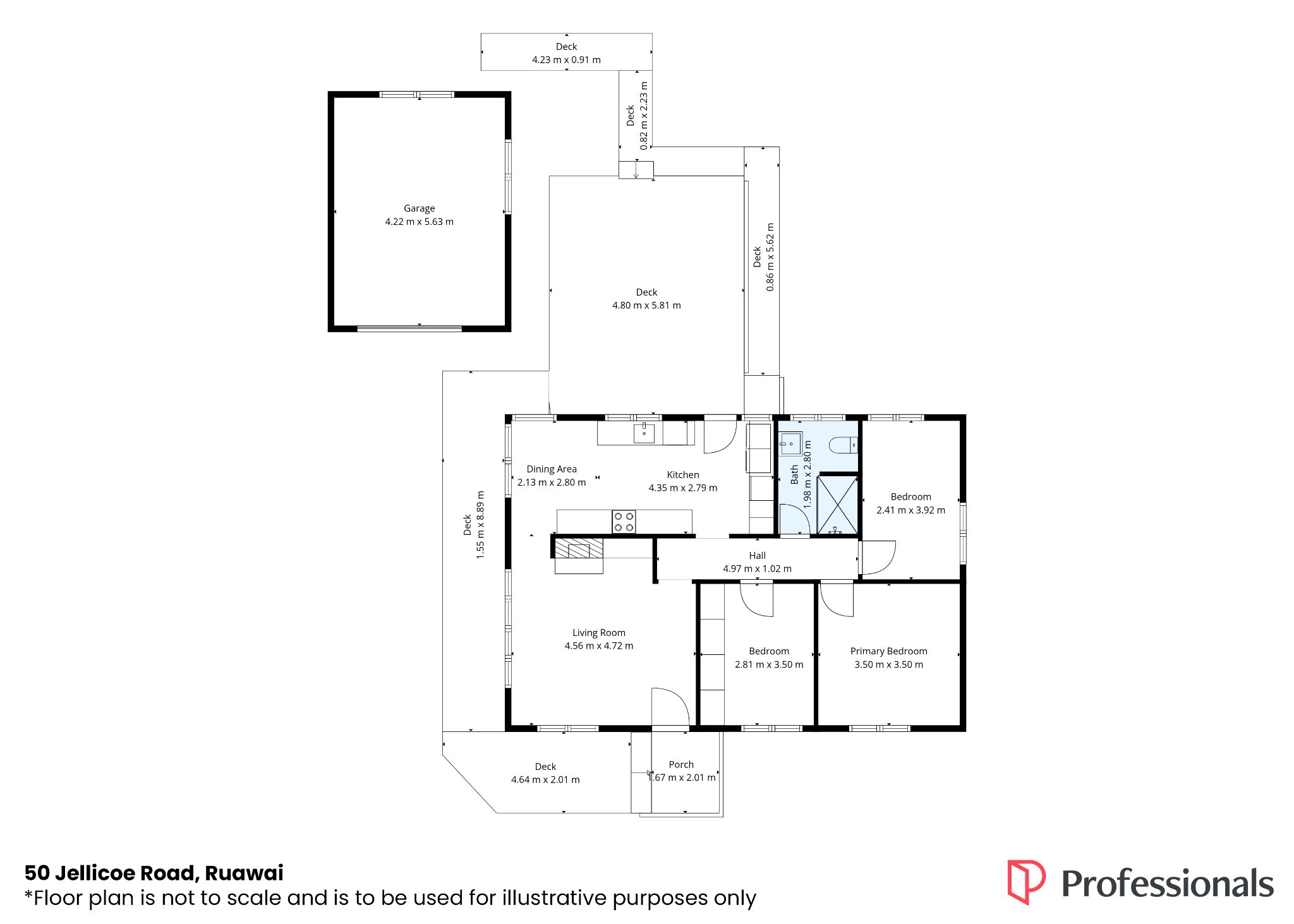 Fully Refurbished for Better Living — slide 47