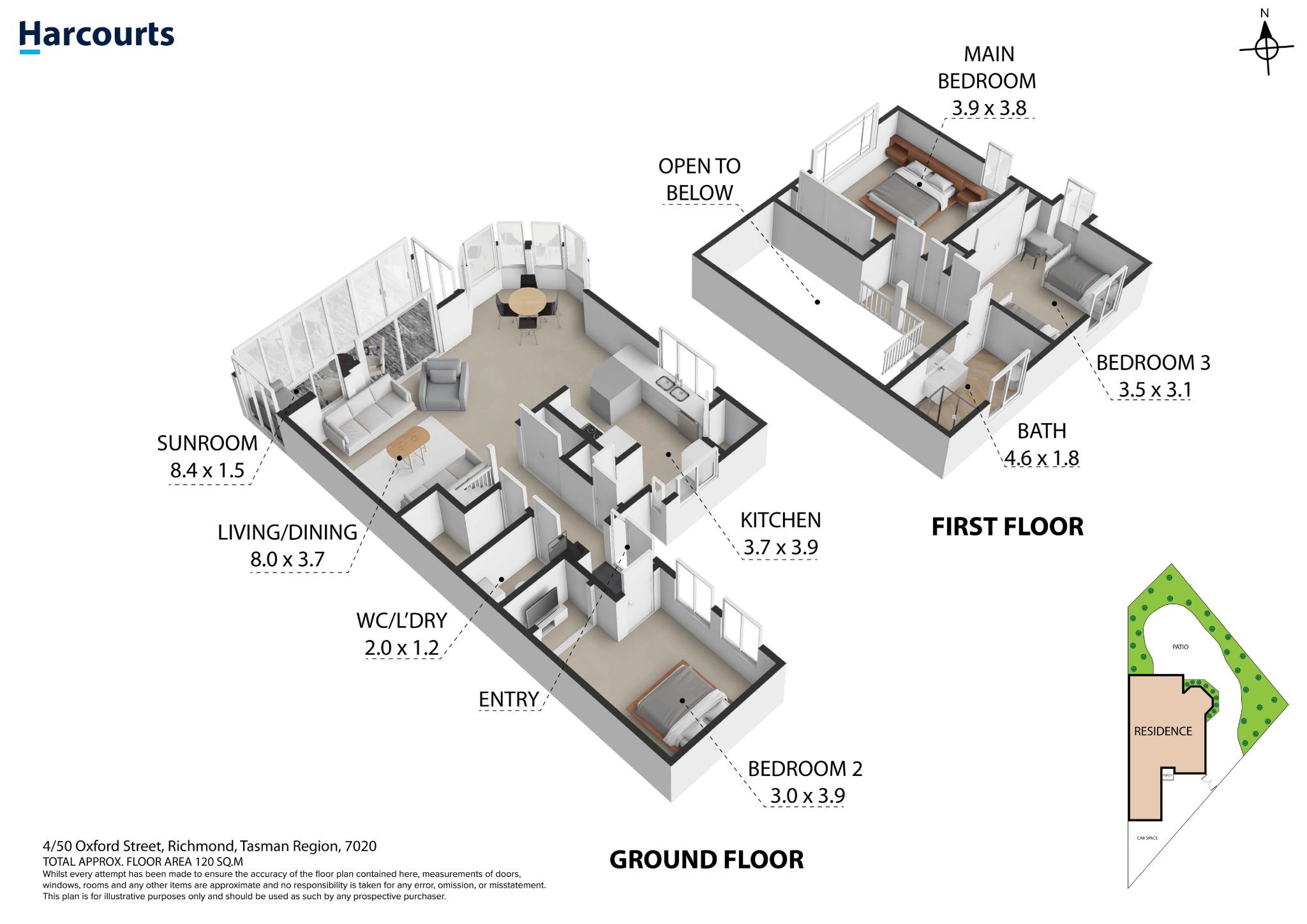 Walk to Richmond CBD - Low-Maintenance Living — slide 28