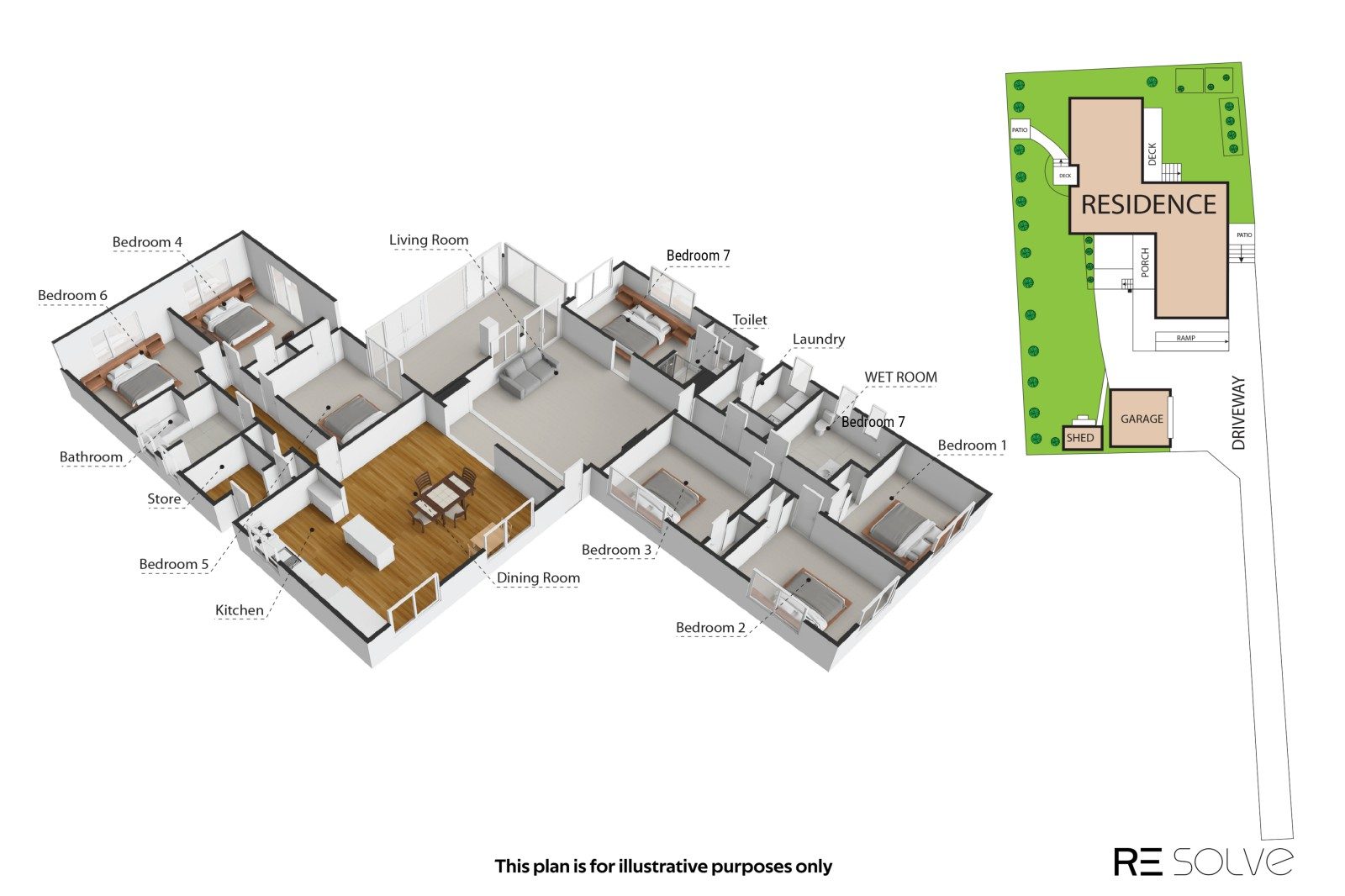 SEVEN BEDROOMS, THREE BATHROOMS — slide 33