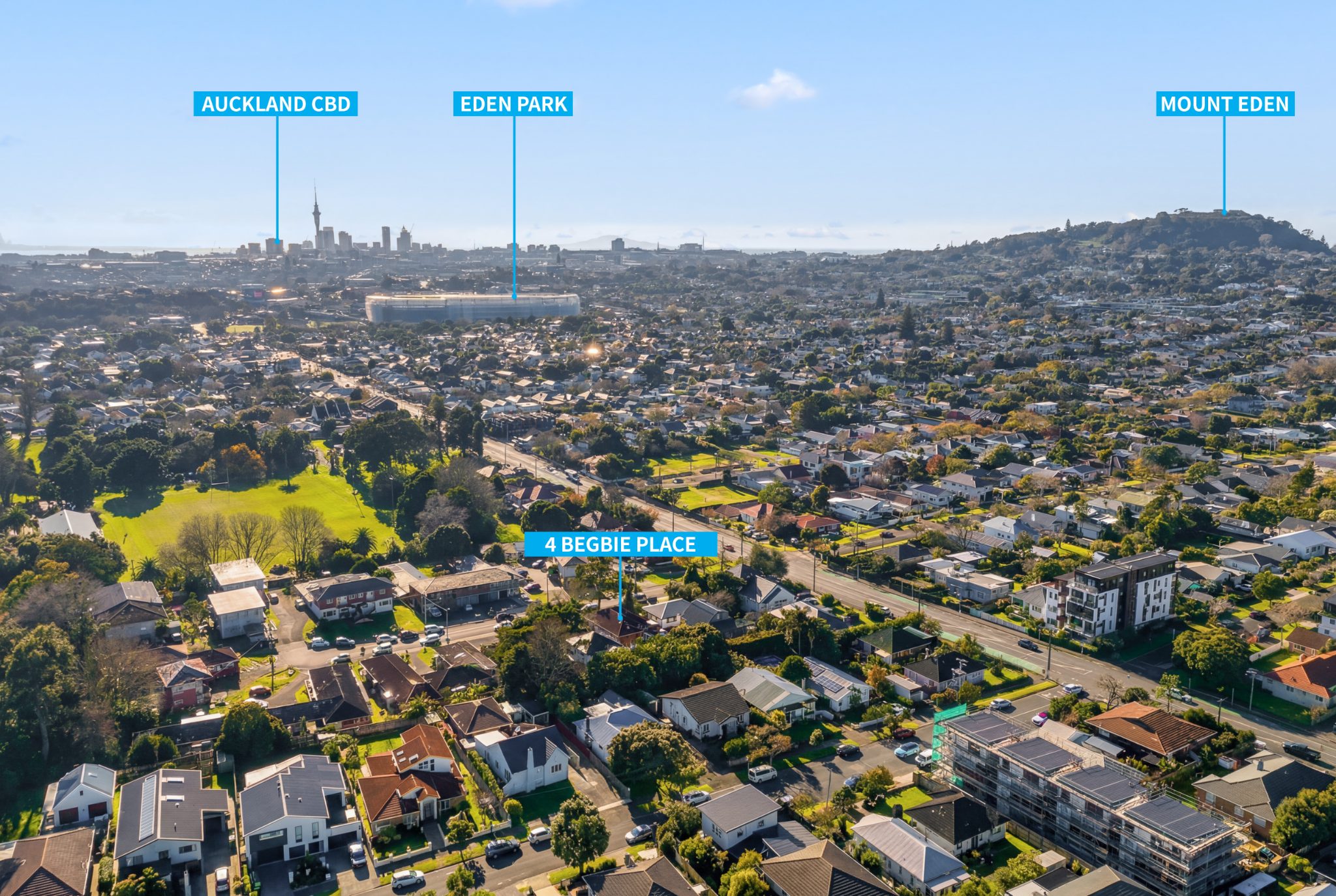 Flat THAB Site - Unlock the Potential — slide 13