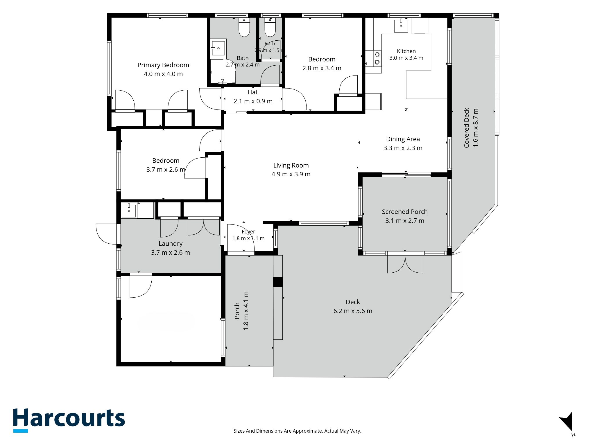 Smart Buy - First Home, Investment or Downsize — slide 21