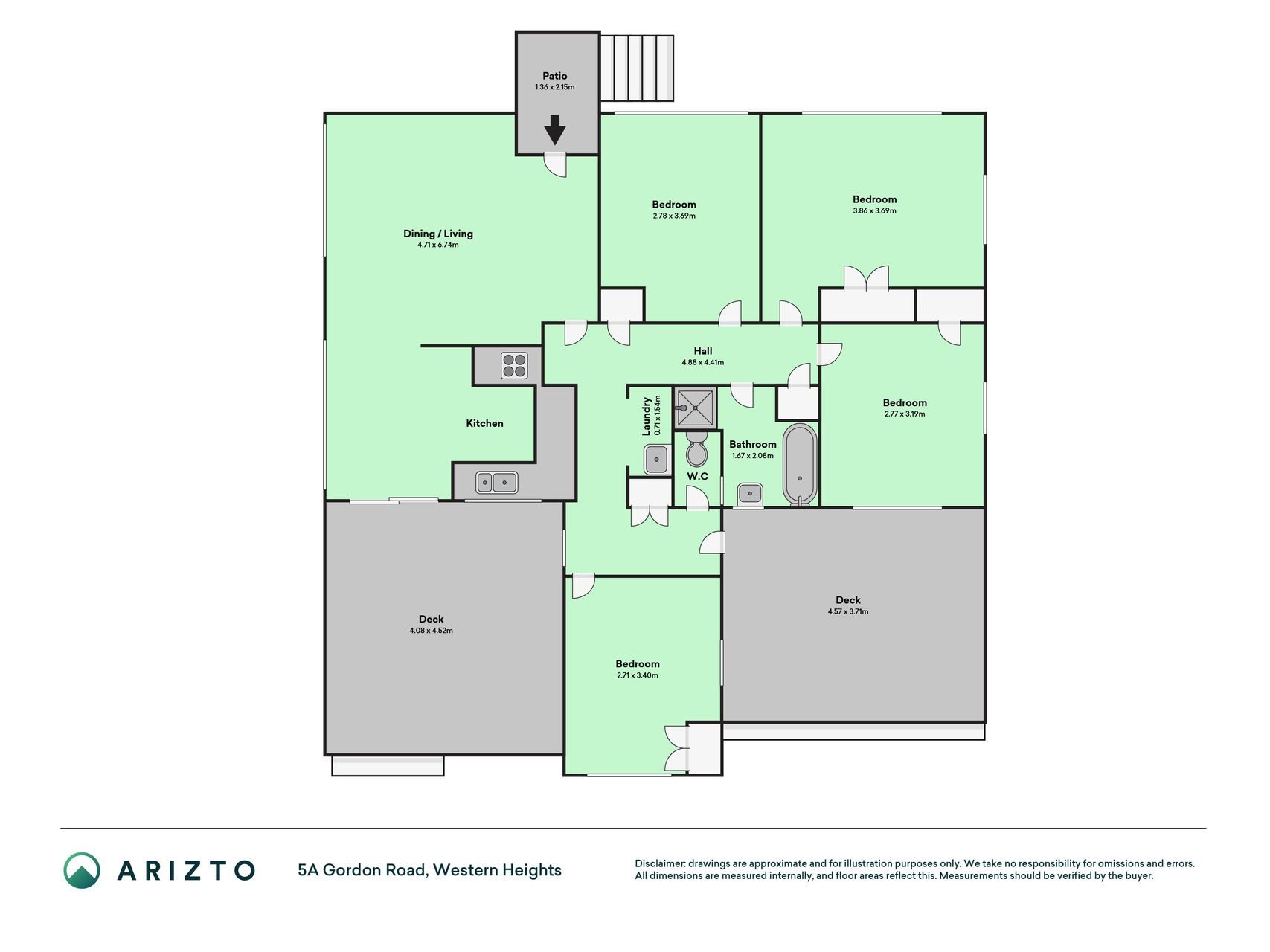 Lose the Landlord – Make It Your Own — slide 21