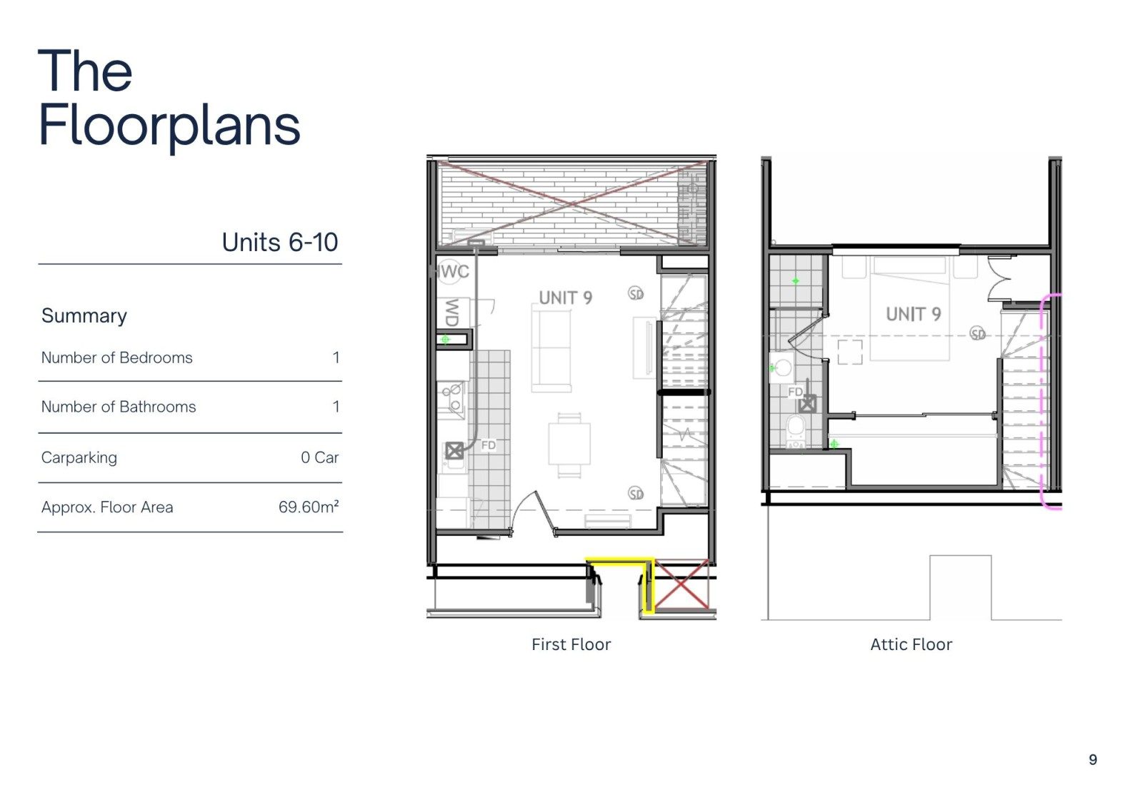 Strong Yield in a Premium Location — slide 15