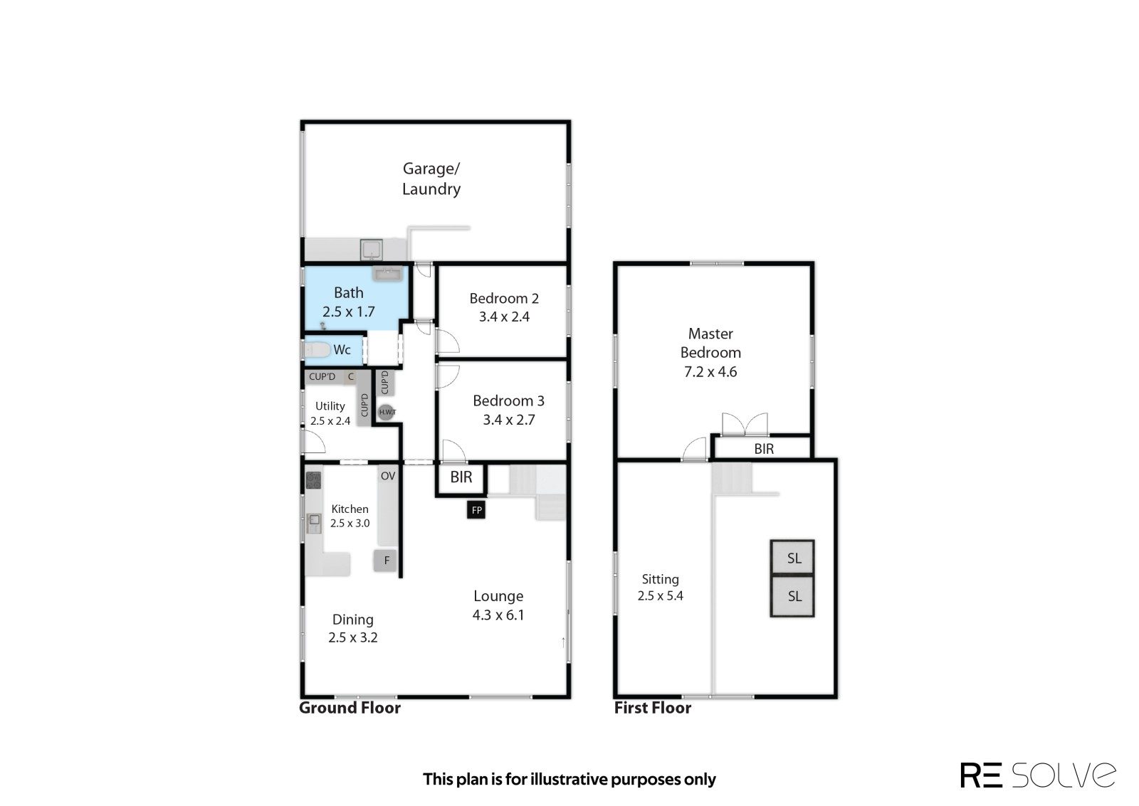 FRESHLY RENOVATED ON PONDEROSA — slide 31