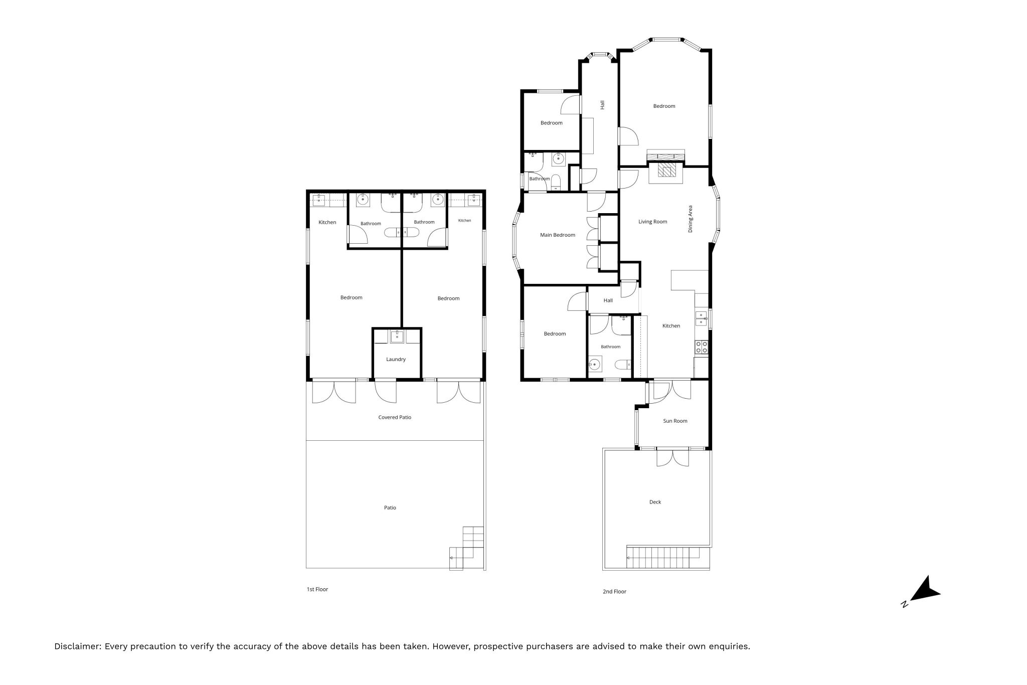Renovated Character Home + Income Potential — slide 32