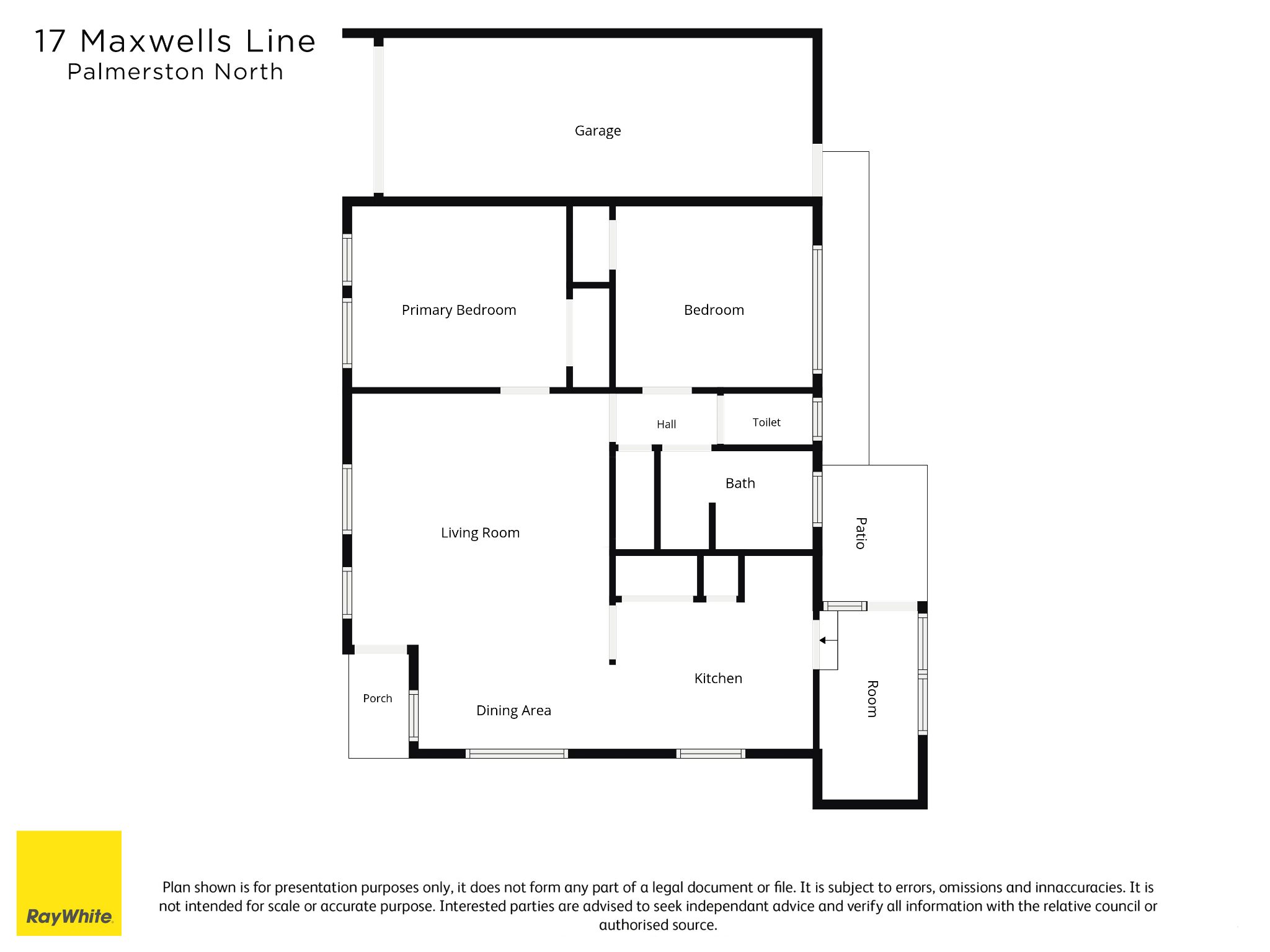 Rateable Value $400,000 and Freehold! — slide 19