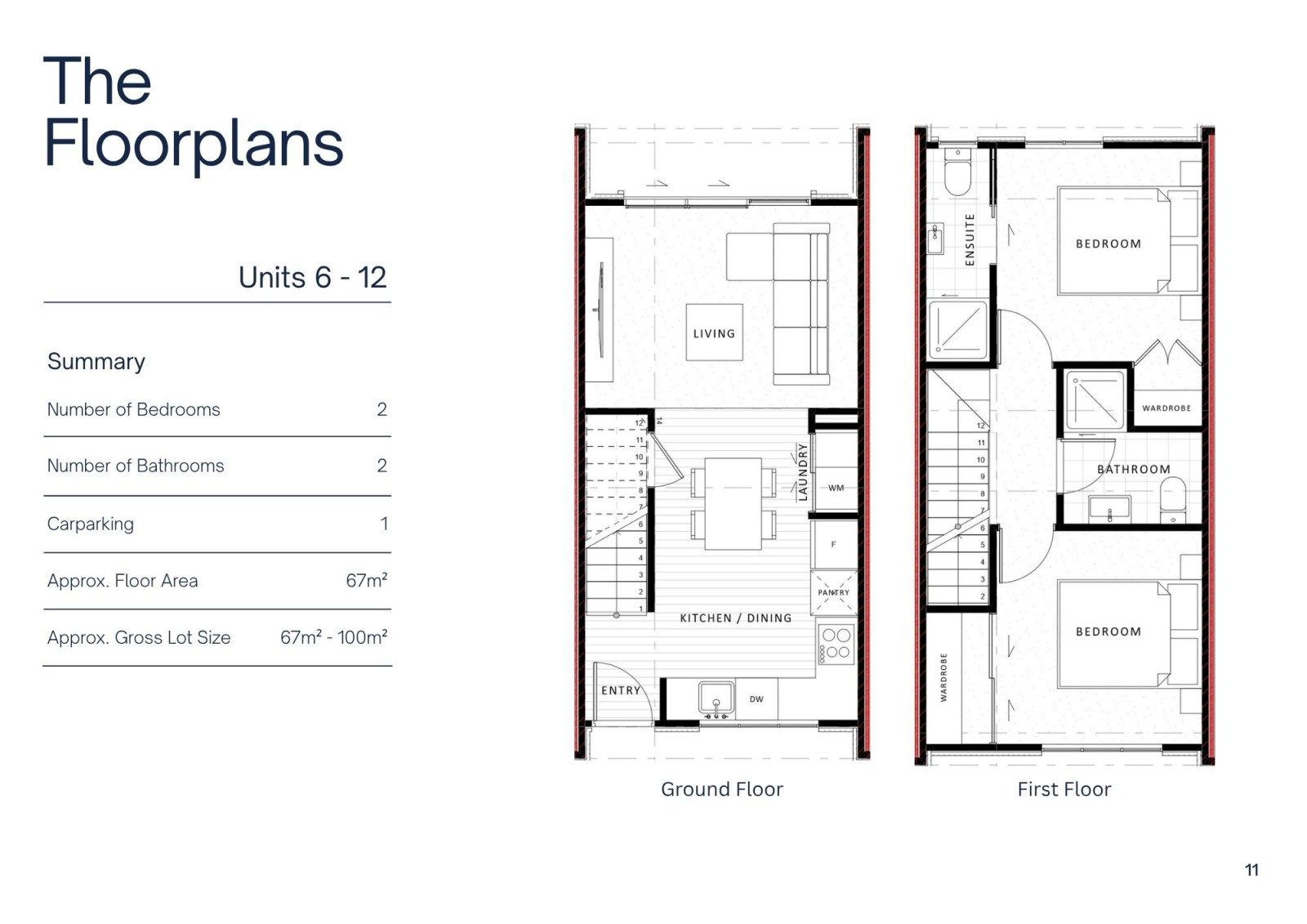 Strong Yield in a Prime Location — slide 15