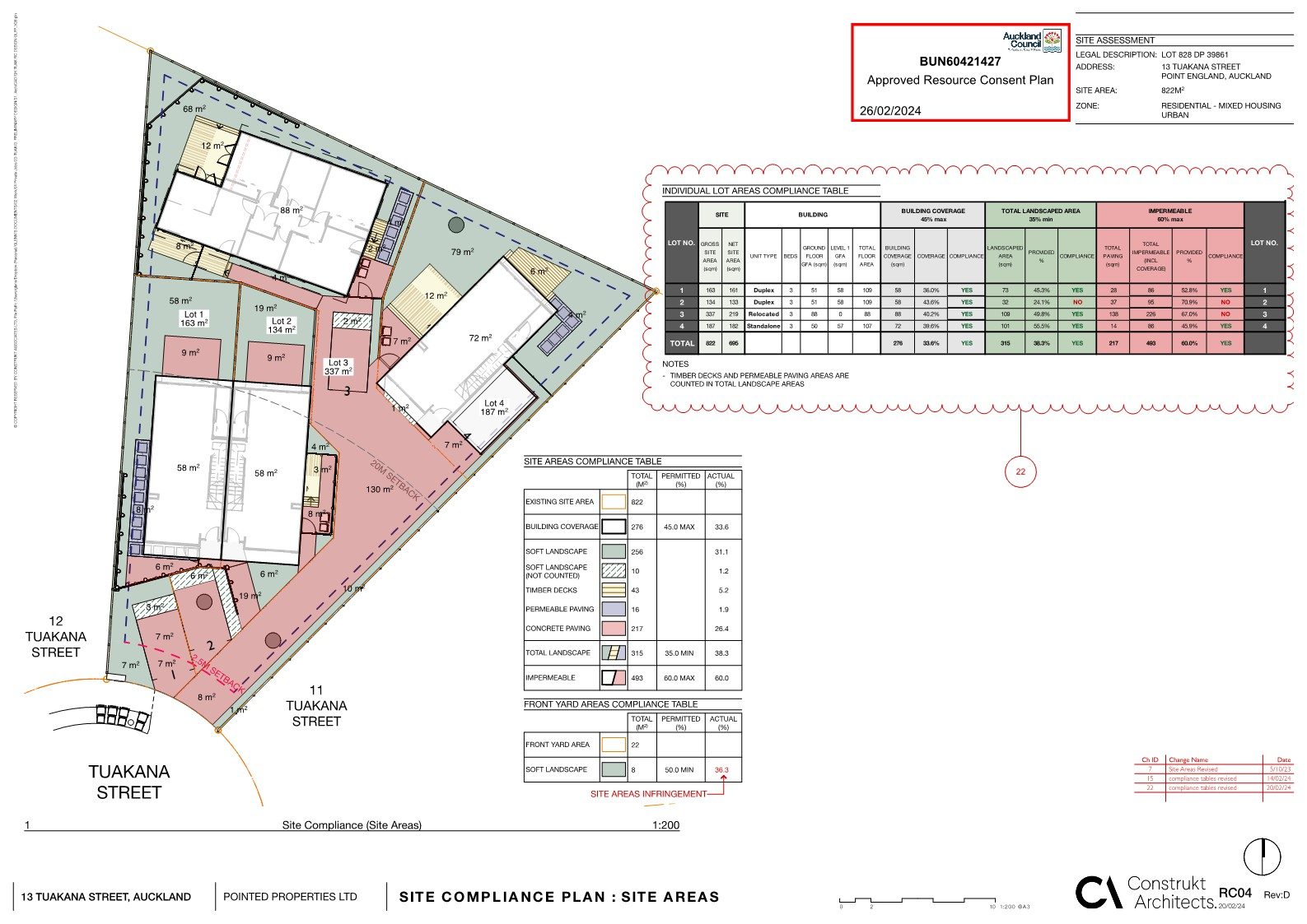 Property interior