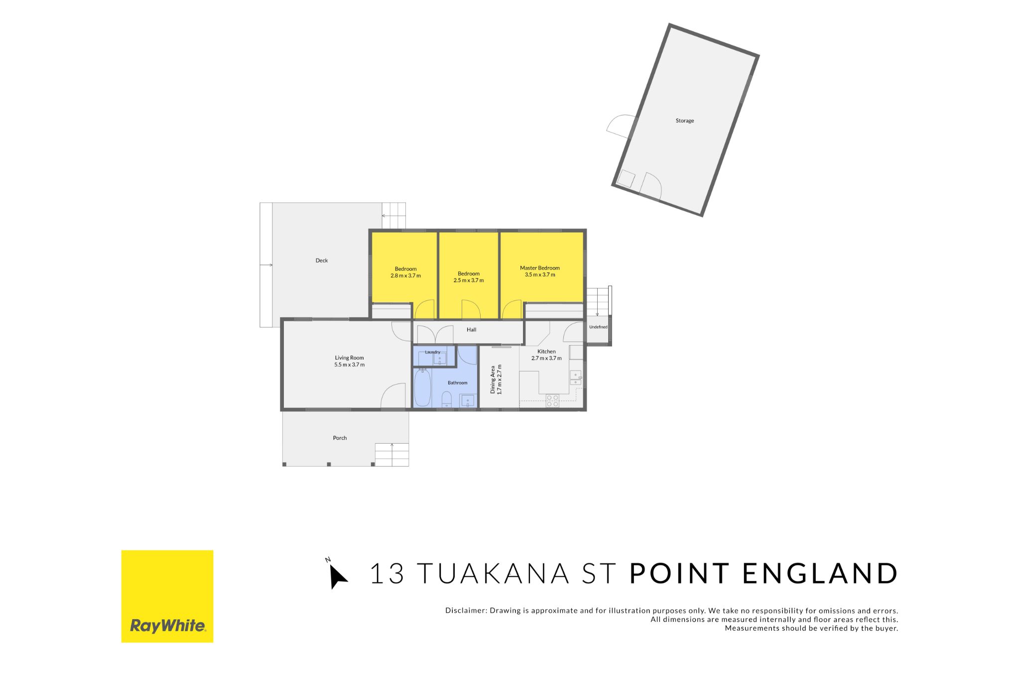 RC approved on 822m2-old development contributions — slide 19