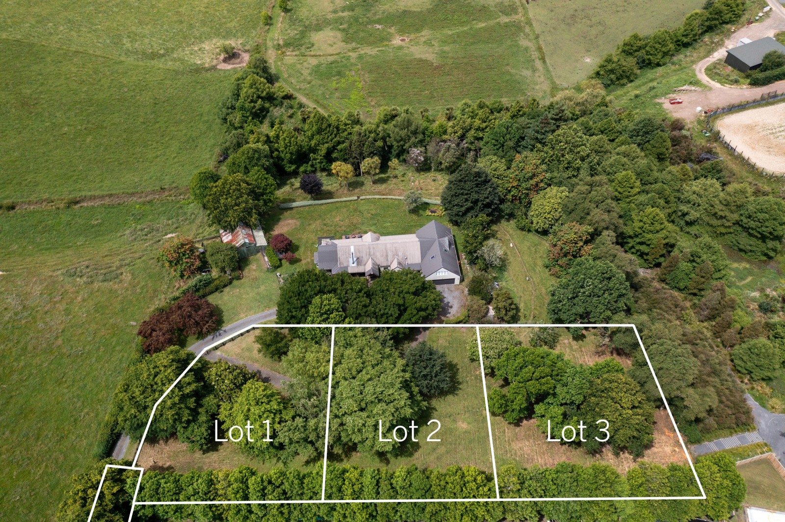 Established Sections, Privately Positioned. — slide 2