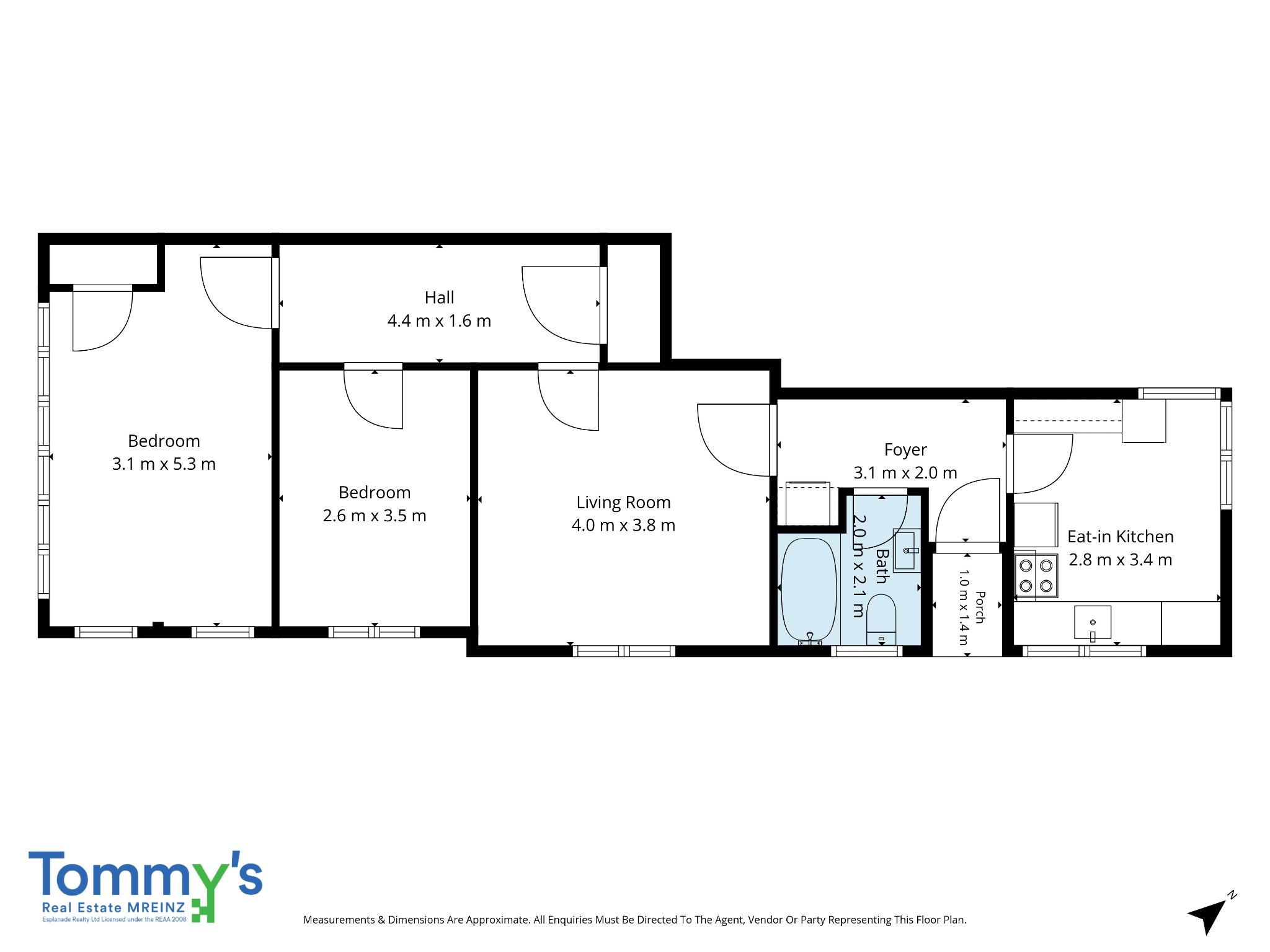 Renovate, Reimagine & Make It Your Own — slide 18