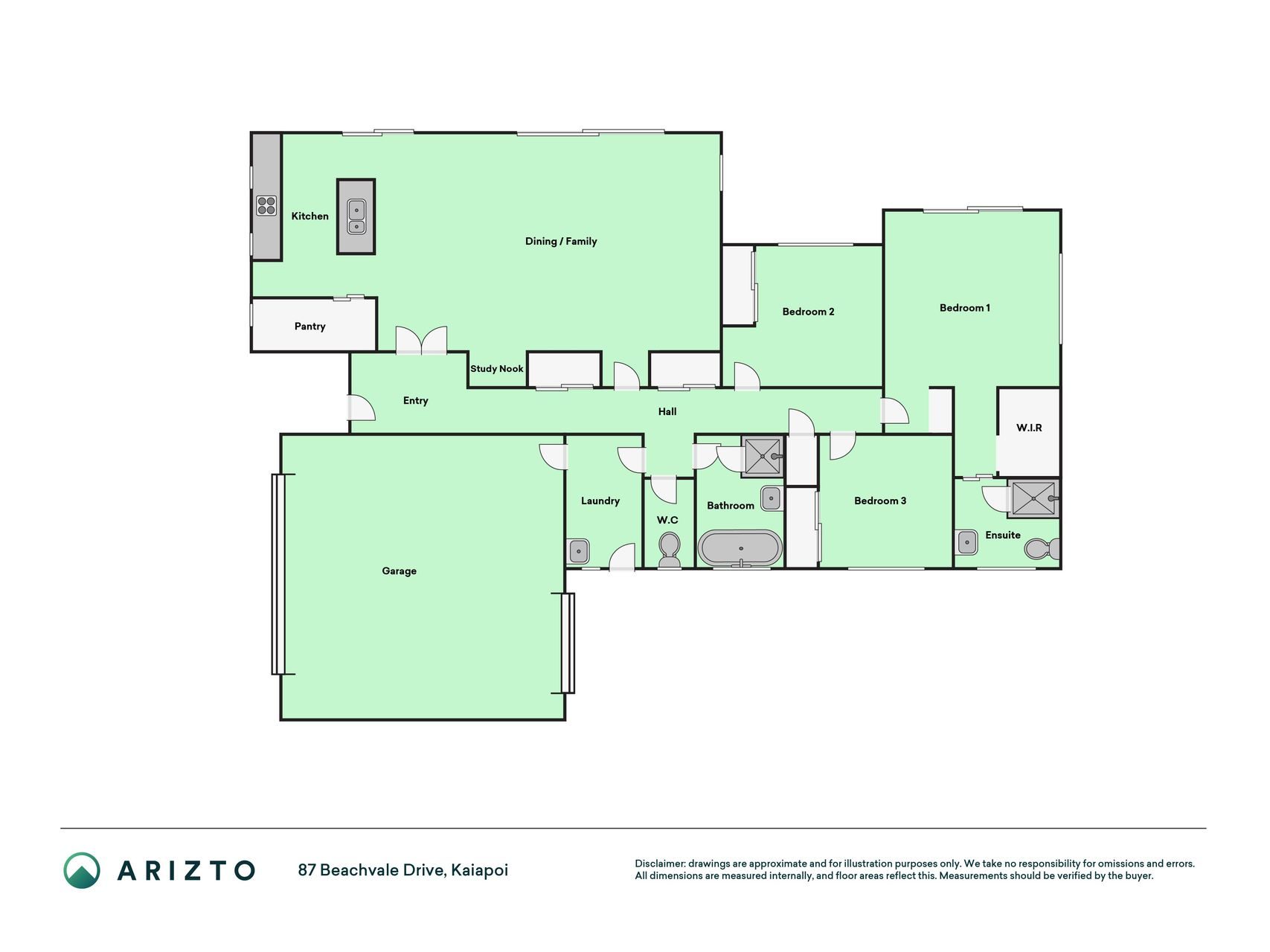 This is the Perfect Home! — slide 29