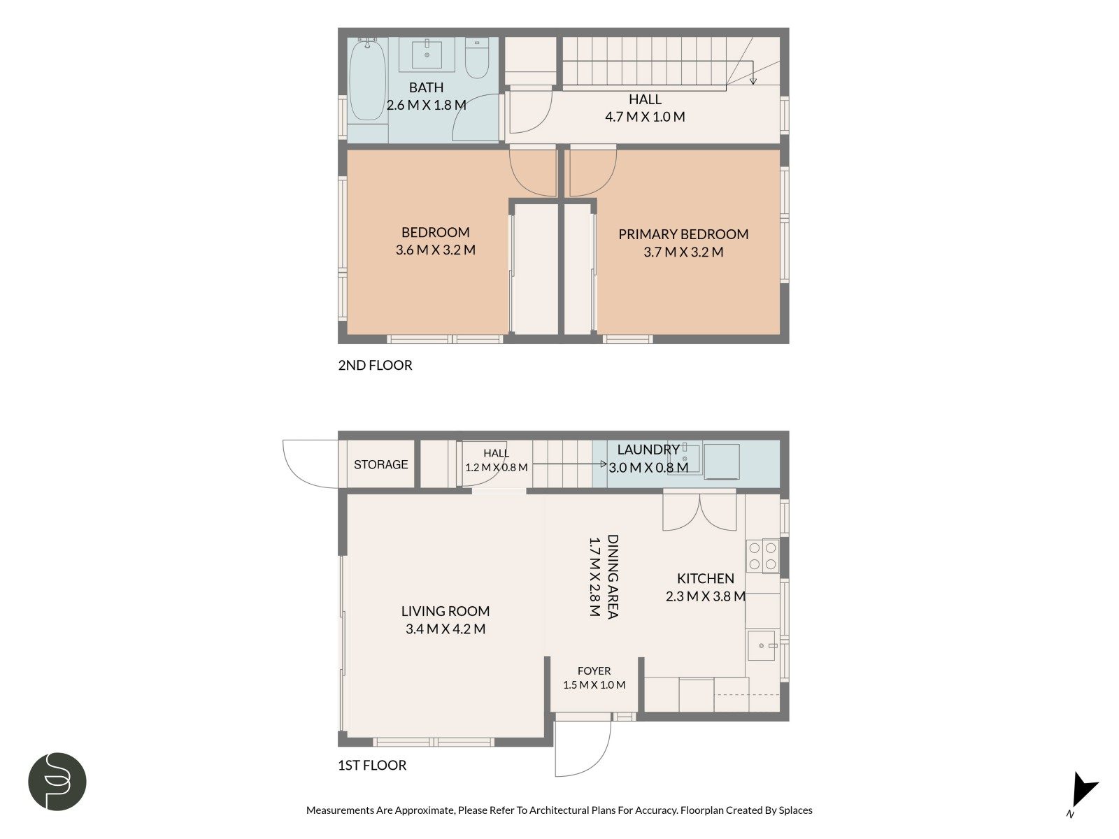 Tenant has given notice, must be sold — slide 18