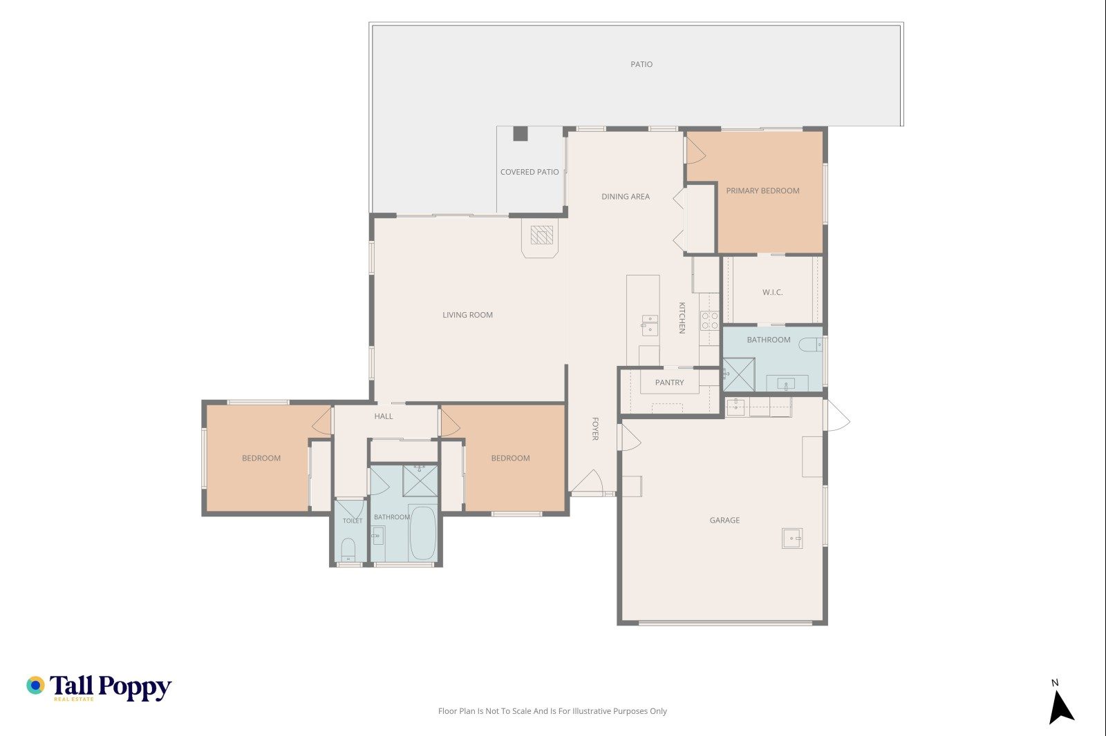 Gair Estate Gold – The Smart Family Move — slide 23