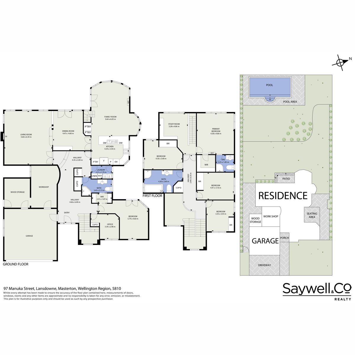 Prime Position, Family Perfection - BEO $1,599,000 — slide 38