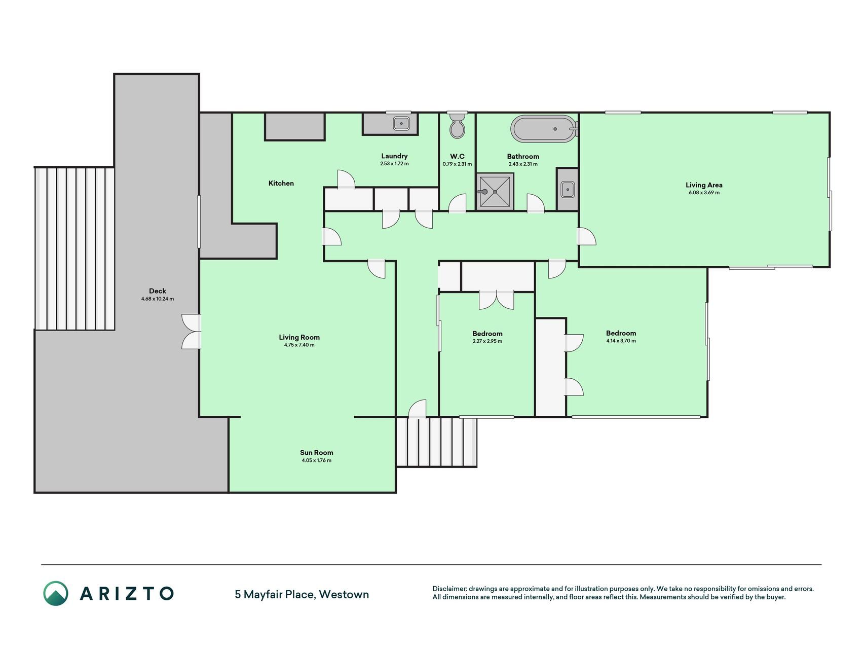 Prime Westown Location – Exceptional Value — slide 36