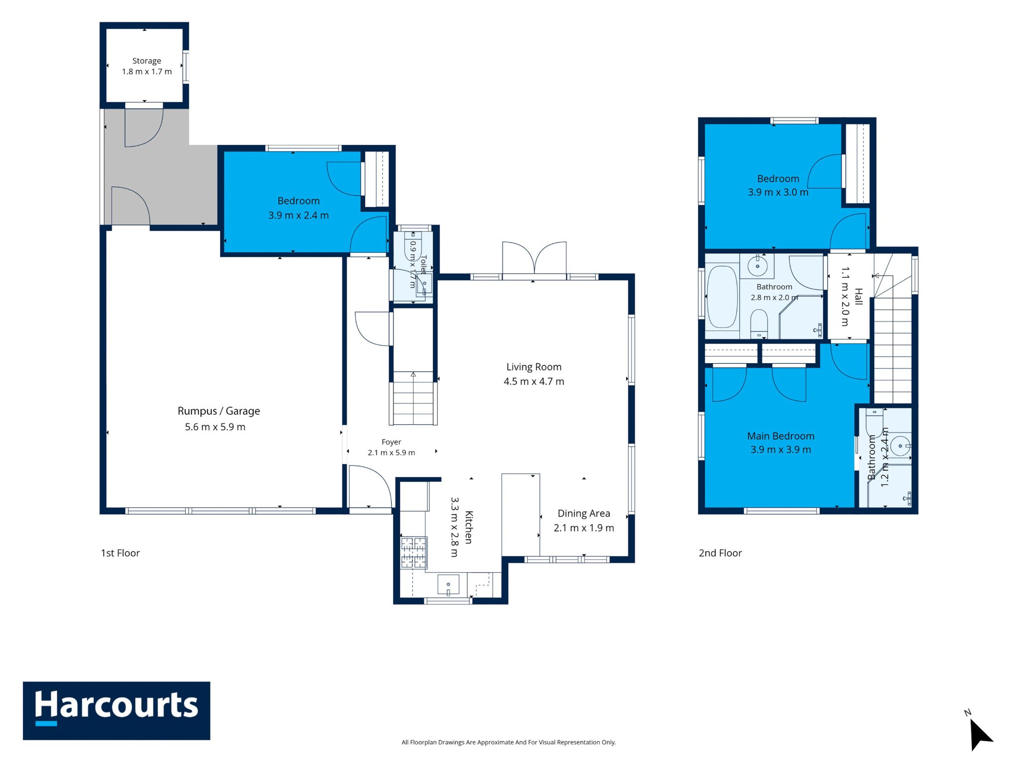 Henderson Heights + Summerland Zone: Smart Starter — slide 27
