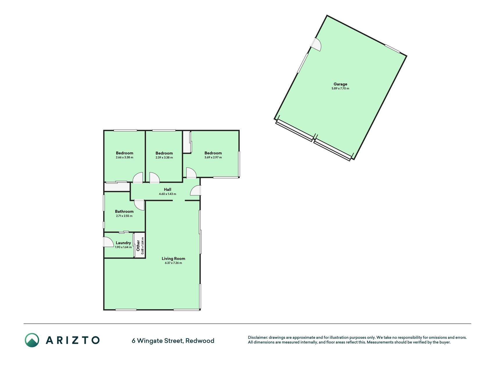 Wingate Living, Well Connected — slide 32
